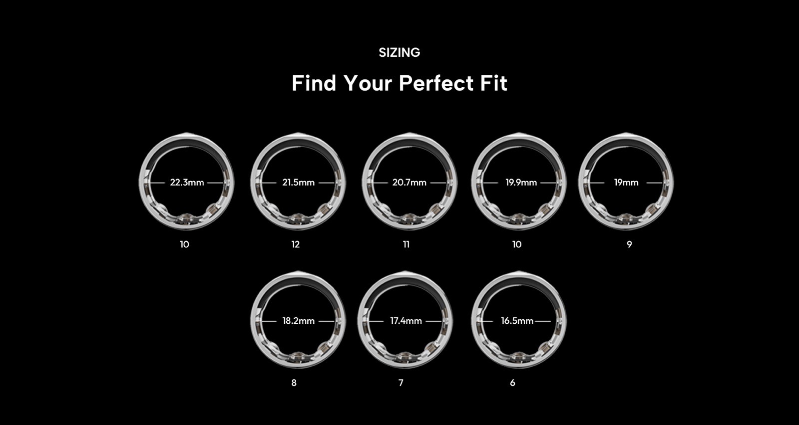 Ring sizes